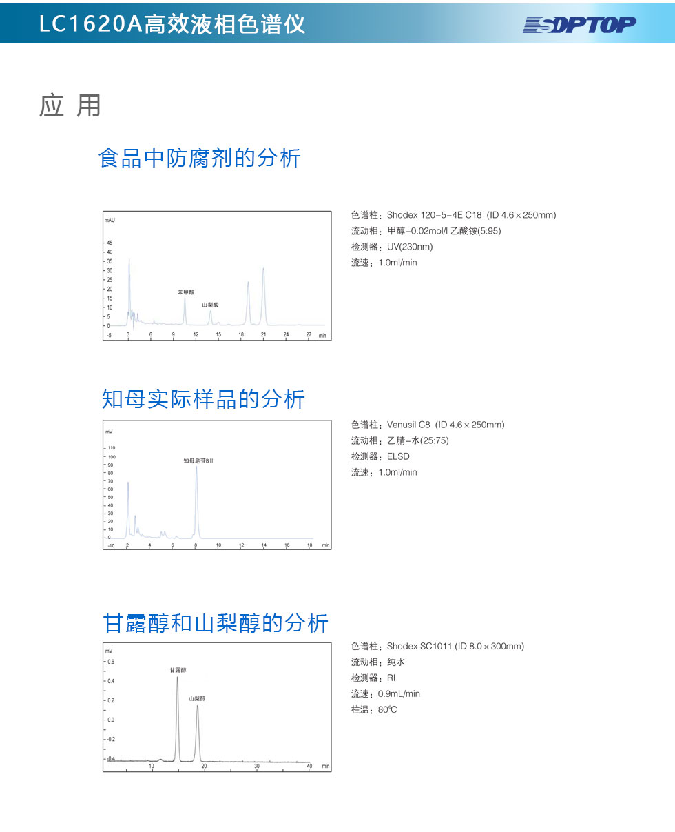 上海舜宇恒平LC1620A高效液相色譜儀