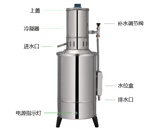 上海申安YA.ZD系列蒸餾水器產(chǎn)品結構