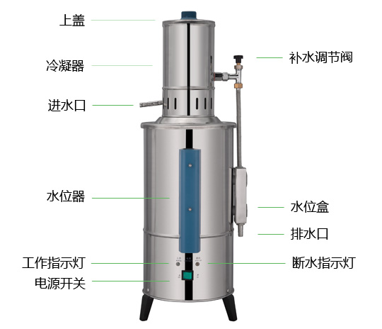 上海申安YA.ZD系列蒸餾水器產(chǎn)品結構