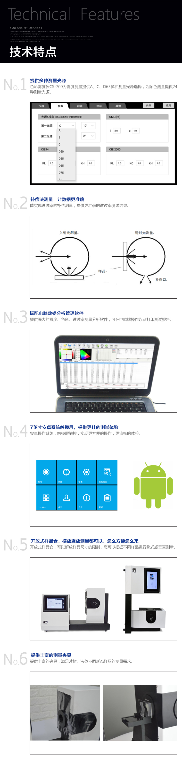 CS-700新款-色彩霧度儀