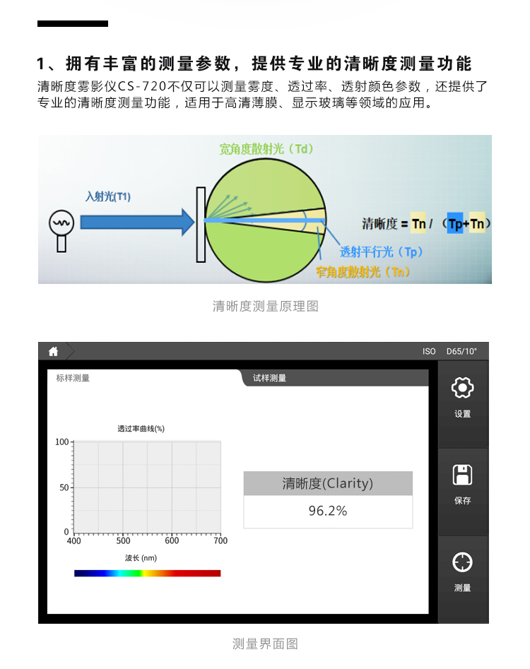 CS-720新款-高精密清晰度霧影儀